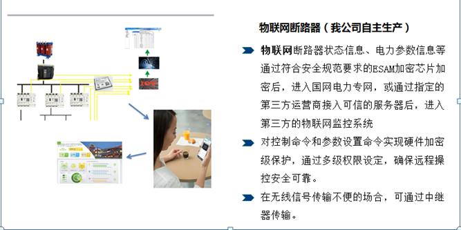 AMS-CLOUD物联网监控云托管及电站运维服务-河南物联网运维系统9.jpg